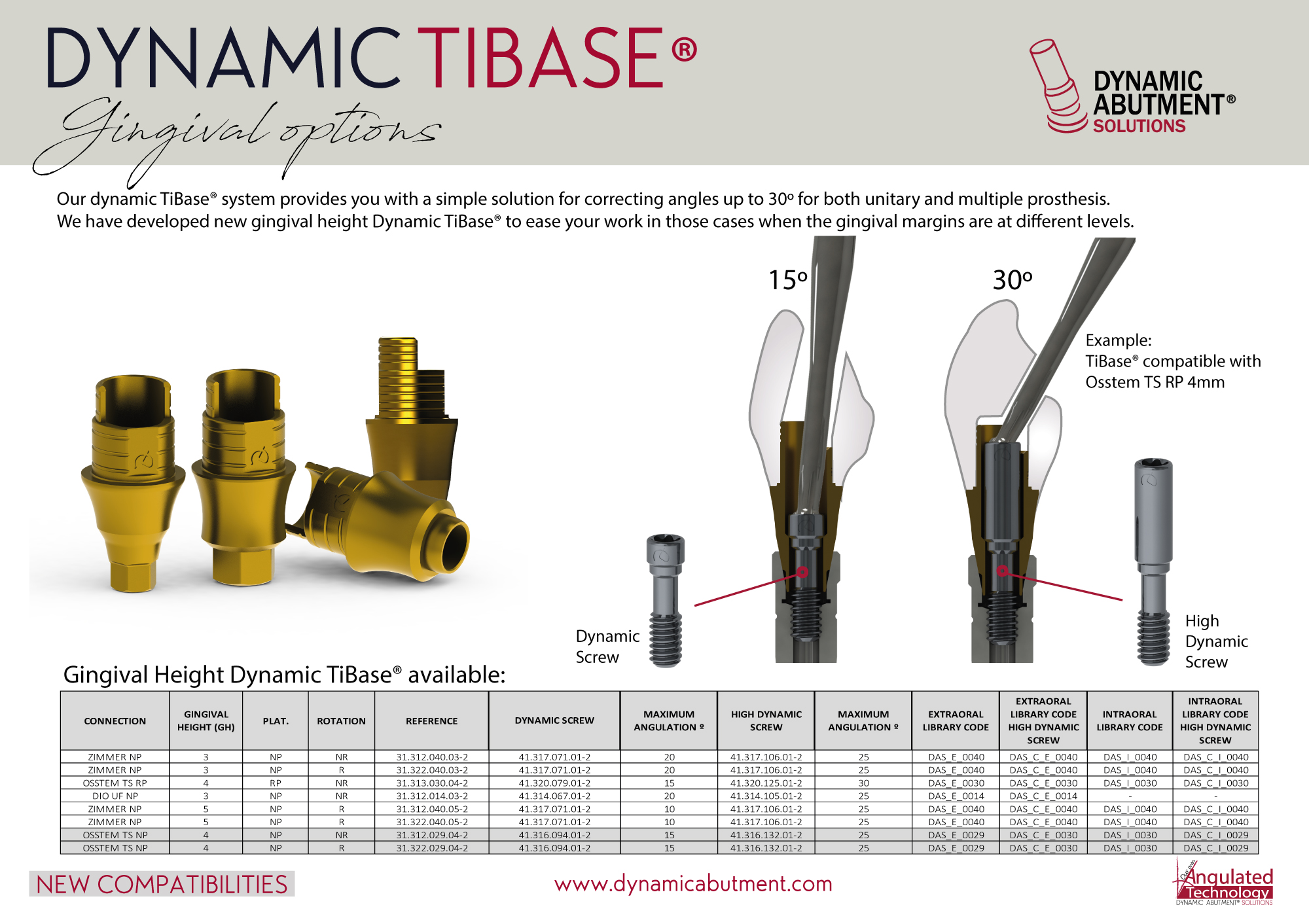Tornillo case study picture